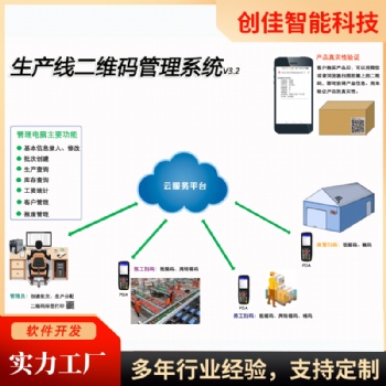 生產(chǎn)線二維碼管理系統(tǒng)包裝統(tǒng)計(jì)生產(chǎn)管理物料管理系統(tǒng)定制果品企業(yè)