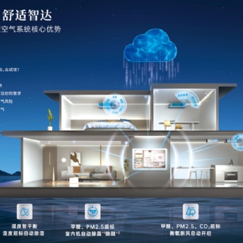 杭州開利carrier中央空調代理批發(fā)