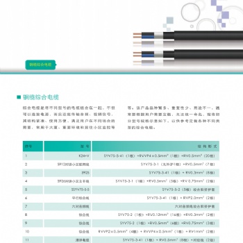天誠銅纜綜合電纜，蘇州愛普特