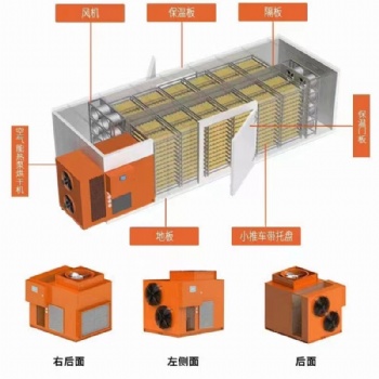 烘干房 烘干機 熱能空氣能烘干設備