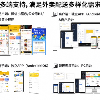 在校園內搭建你的外賣跑腿平臺：從構思到實踐的全攻略