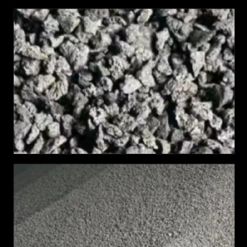 黑龍江哈爾濱焦炭廠家現(xiàn)貨供應(yīng)