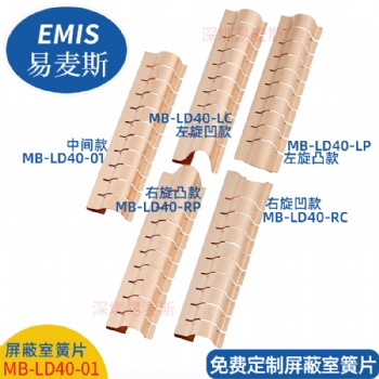 屏蔽室簧片 配有4款角簧 與MB-LD35-01配對使用 50多款可選擇