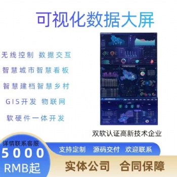 數據可視化大屏農業智慧科技大屏開發數字孿生3D建模系統開發定制