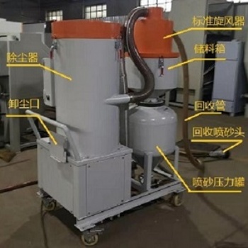 軋輥熱噴涂前處理循環回收自動無塵噴砂機