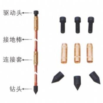 焦作市環隆銅包鋼接地棒