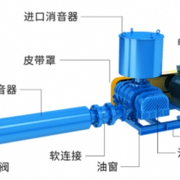魚塘曝氣羅茨鼓風機廠家