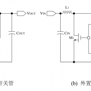 MCC6288系列產(chǎn)品是一-種高效率、低紋波、工作頻***的PFM升壓DC-DC變換器