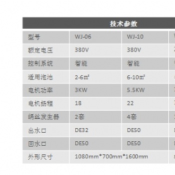 人工溫泉機生產廠家，民宿一體式溫泉機