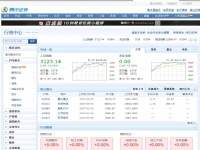 騰訊財經行情中心